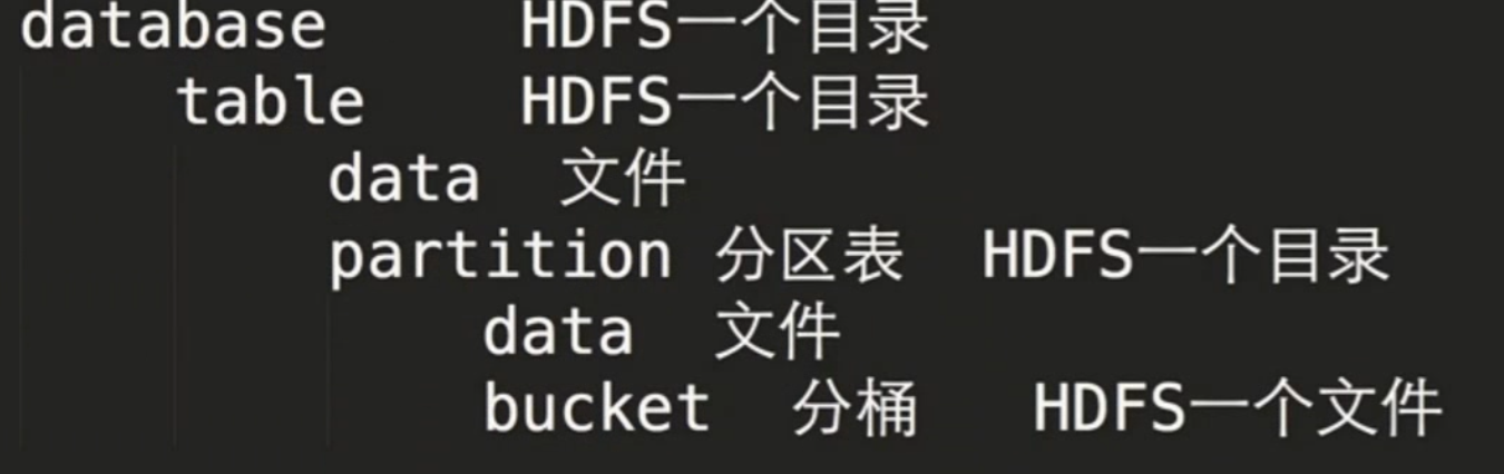 屏幕快照 2019-09-03 上午10.06.50